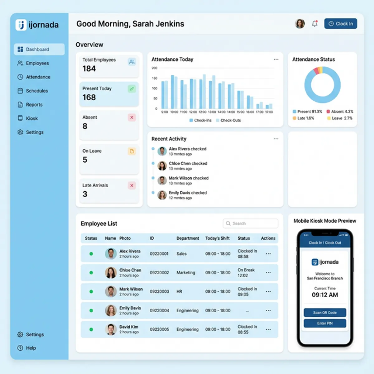 Proyecto web: ijornada - Plataforma SaaS de gestión de asistencia y cumplimiento normativo laboral con panel de control avanzado.